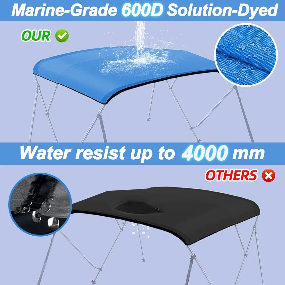3 Bow Fade and Crack Resistant Bimini Top Replacement Cover, 600D Marine Grade Waterproof Sun Shade Boat Canopy, Easy Install Zipper Sleeves Boat Awning/Without Frame, Blue 6'L 73"-78" W