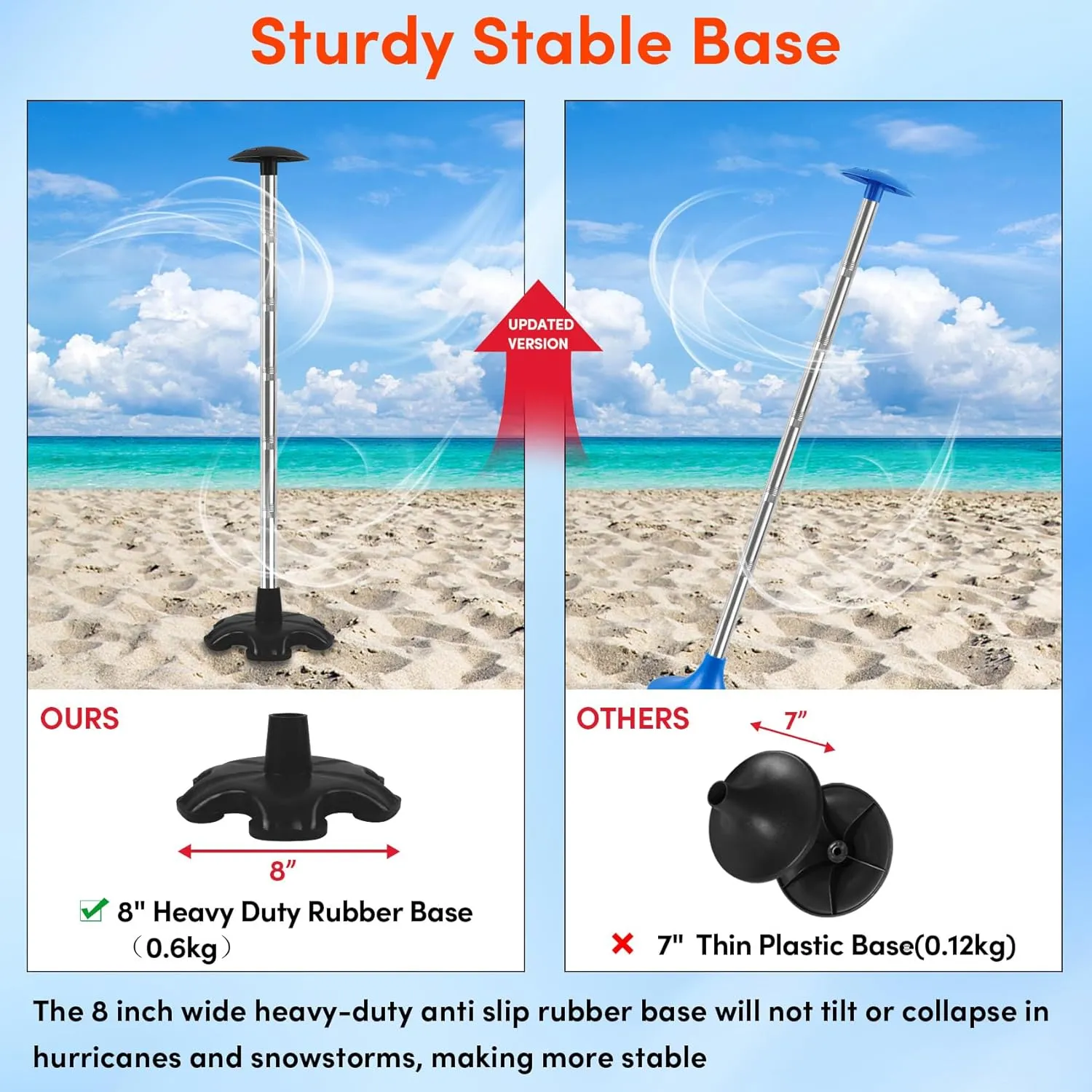 Boat Cover Support Poles 2 Pack, Height Adjustable Stainless Steel Support Pole with Rubber Base,Prevent Rain/Snow from Accumulating,Including Webbing Straps (Black)
