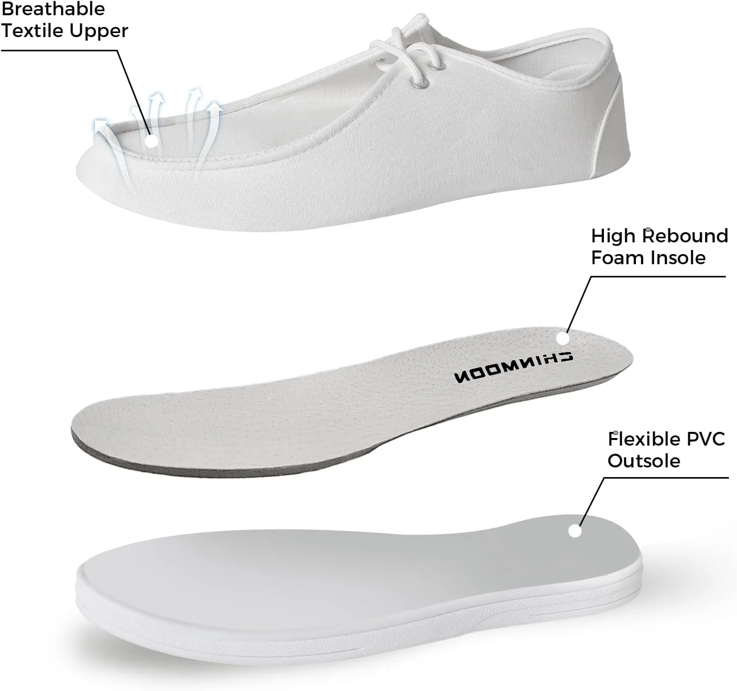 CHIN·MOON Men's Slip On Loafers Walking Driving Business Casual Shoes Lace Up Canvas Footwear