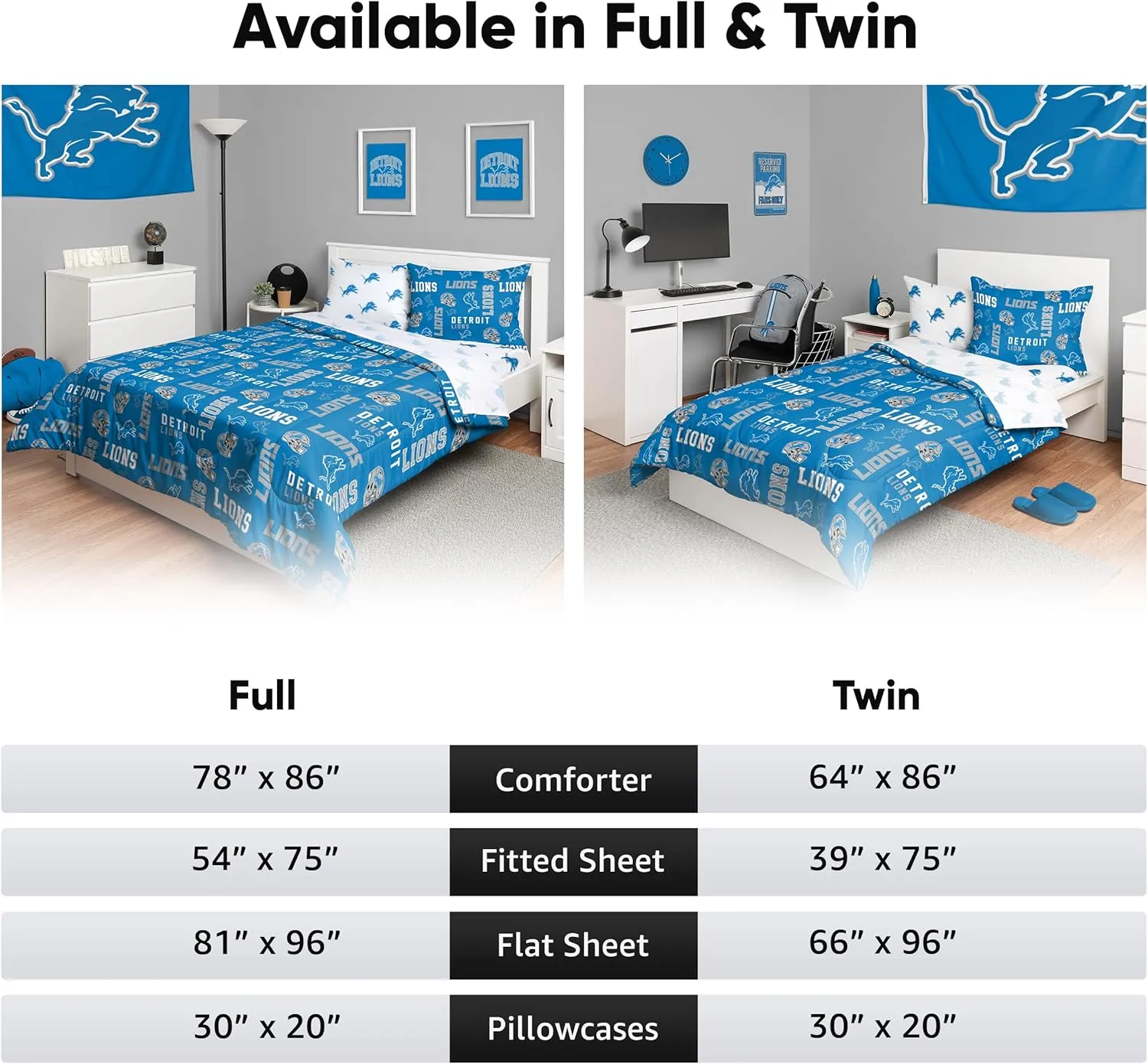 FOCO Seattle Seahawks NFL Team Color Bed In a Bag Comforter Bedding 5 Piece Full Set