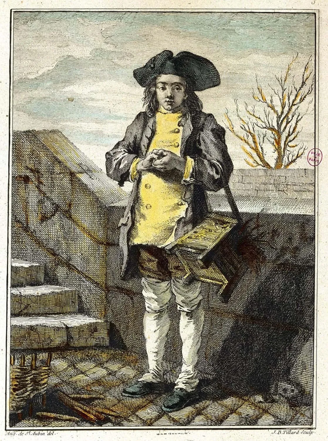 HDARTiTi Famous Posters Artwork Print For Canvas Old Metiers the Shoe Shinder or Shoe Shinder by Gabriel De Saint Aubin Wall Art Posters for Home Decor 60x90cm