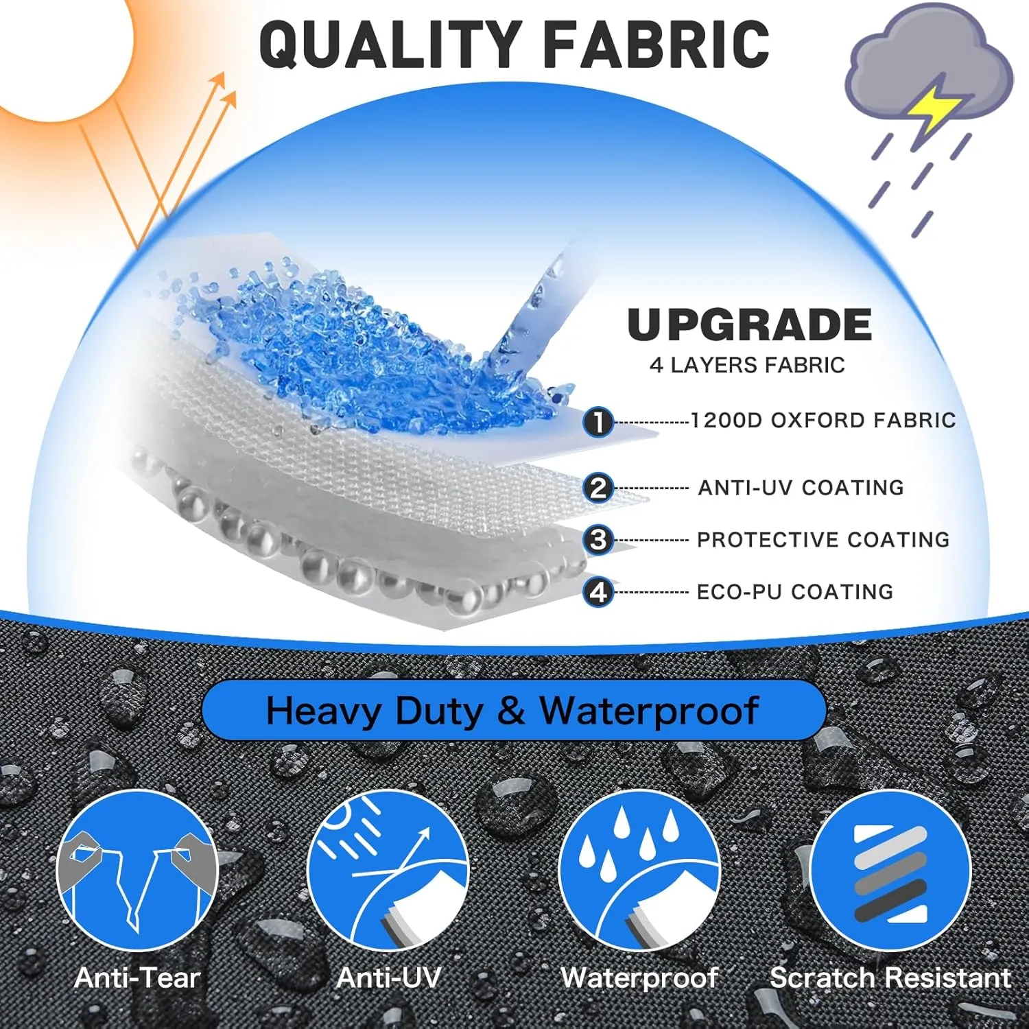 Heavy Duty 1200D PU Waterproof Boat Cover, 17'-19' Trailerable Marine Grade Polyester Canvas, Fits 17-19ft V-Hull, Bass, Runabout, Fishing, Ski Boat with Tightening Strap, Black