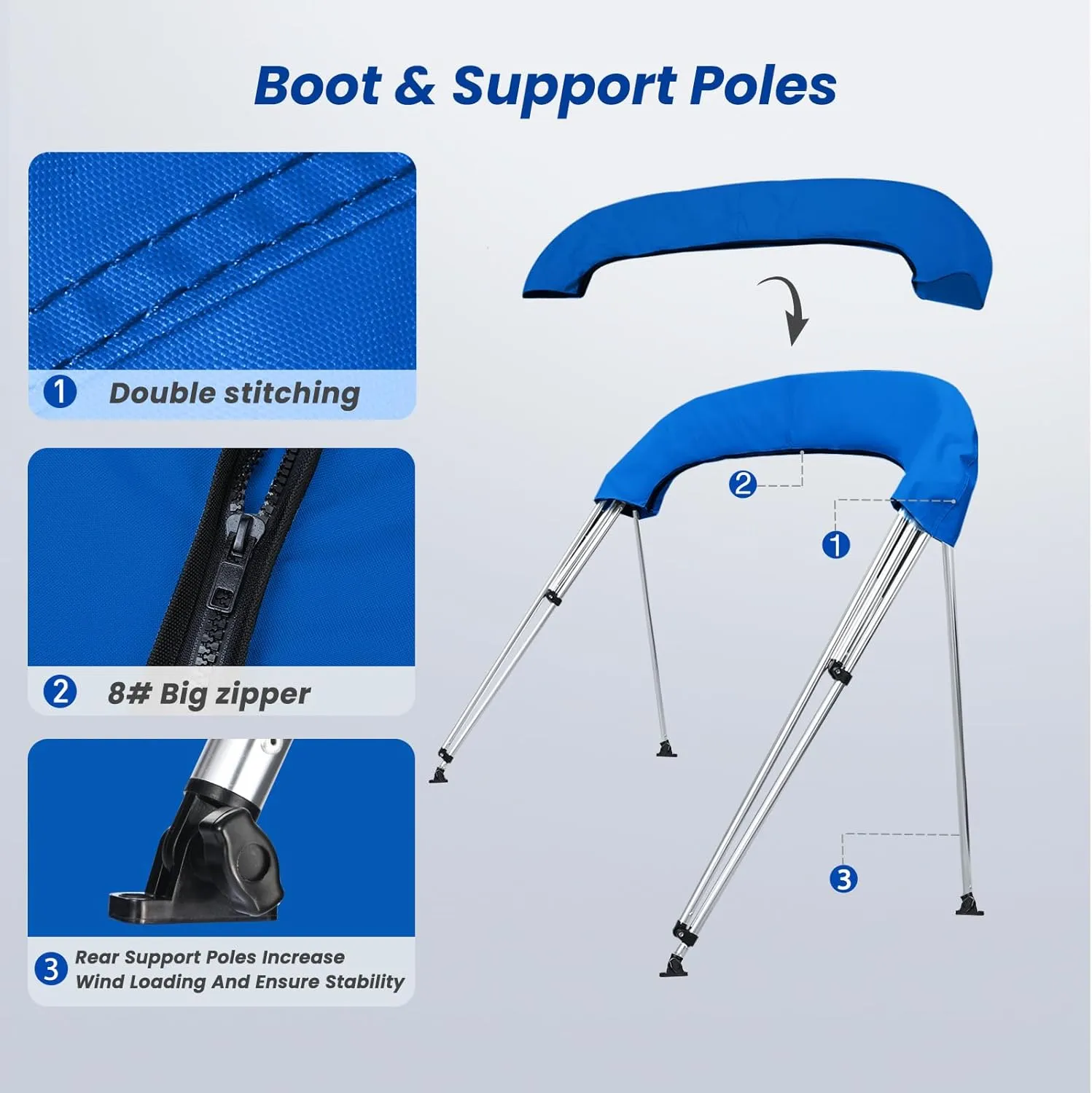 KAKIT 3 4 Bow Bimini Tops for Boats with 3 Mesh Sidewalls Rear Support Poles Boat Canopy Includes Straps Storage Boot, Dark Gray