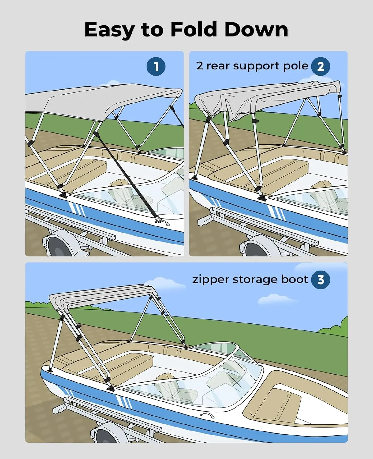 KEMIMOTO Bimini Top for Boat, Bimini Tops Cover 600D Marine Grade Canvas Boat Canopy with 6ft Length 54 in - 96 in Width 46 in Height, Includes Mounting Hardware, Straps Rear Support Poles