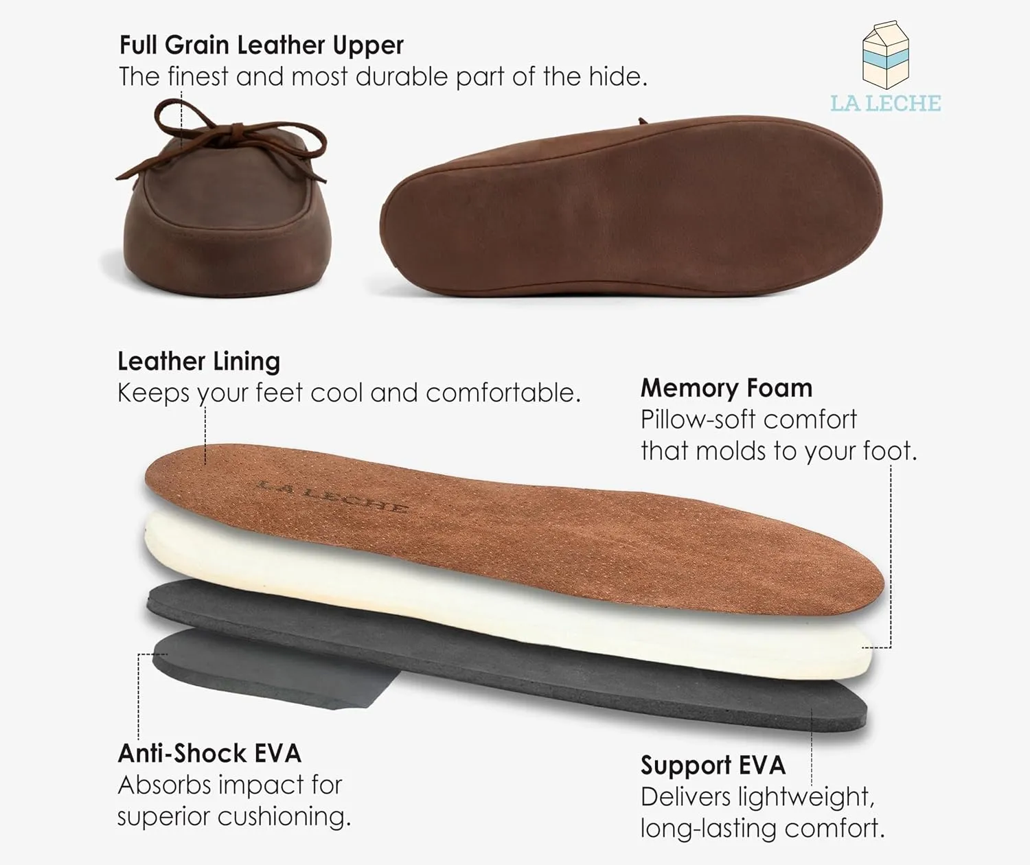 La Leche, Boat Slippers for Men, Cushioned Shoes for Home, Indoor-friendly Sole, Memory Foam and Full Grain Leather, Handmade