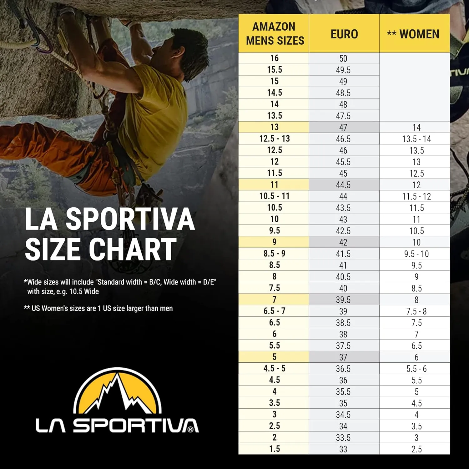 La Sportiva Mens TX Guide Leather Hiking Shoe
