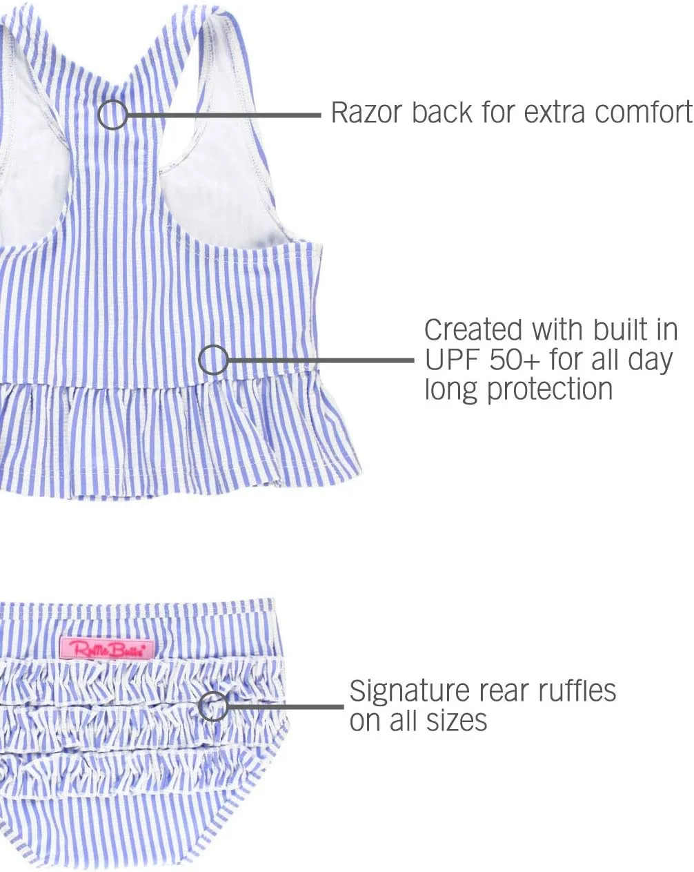 RuffleButts Girls UPF50  Sun Protection One Shoulder Ruffle Tankini Two Piece Swimsuit