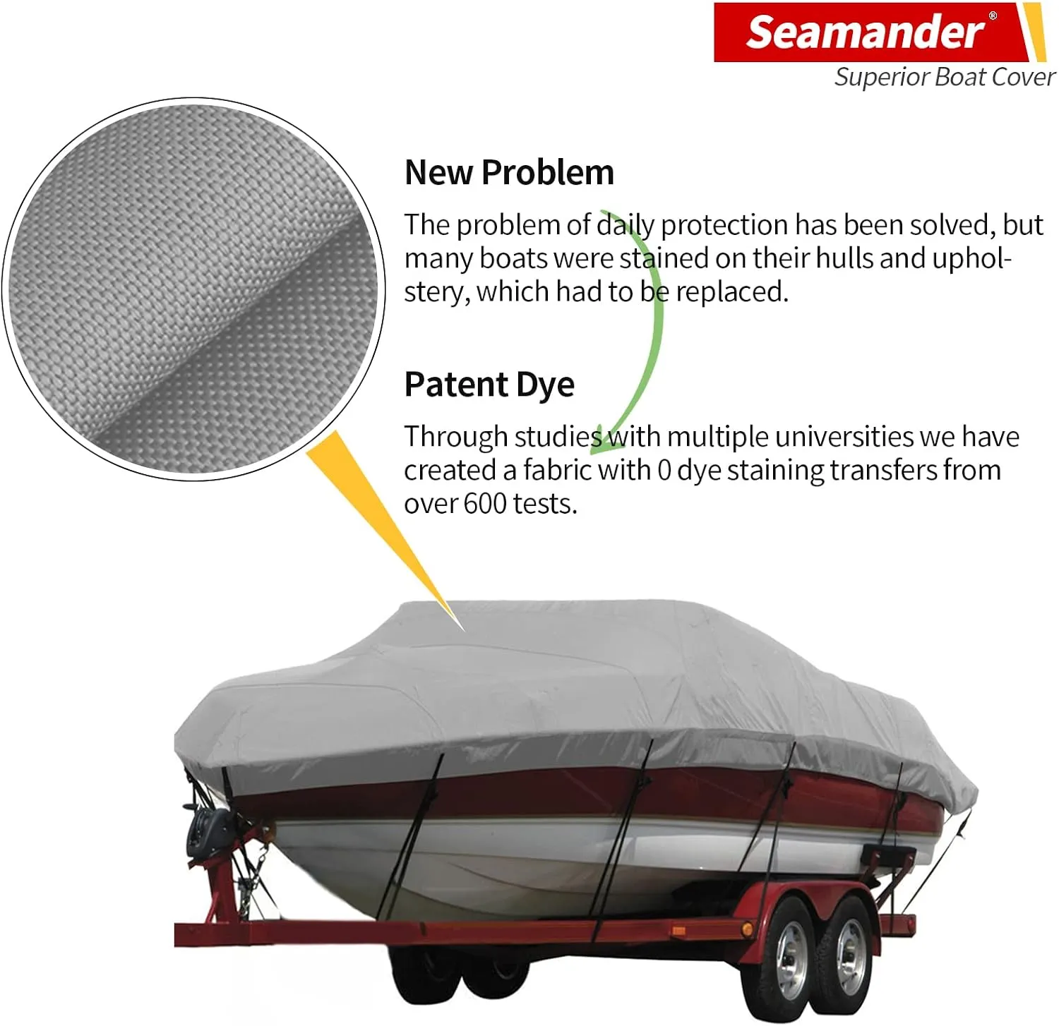 Seamander Waterproof Boat Cover, Solution-Dyed Yarn Marine Grade Cover Fits 23' to 24' ft Bass, V-Hull, Tri-Hull, Fish & Ski, Runabout Bowrider Boats - Heavy Duty Canvas Gray