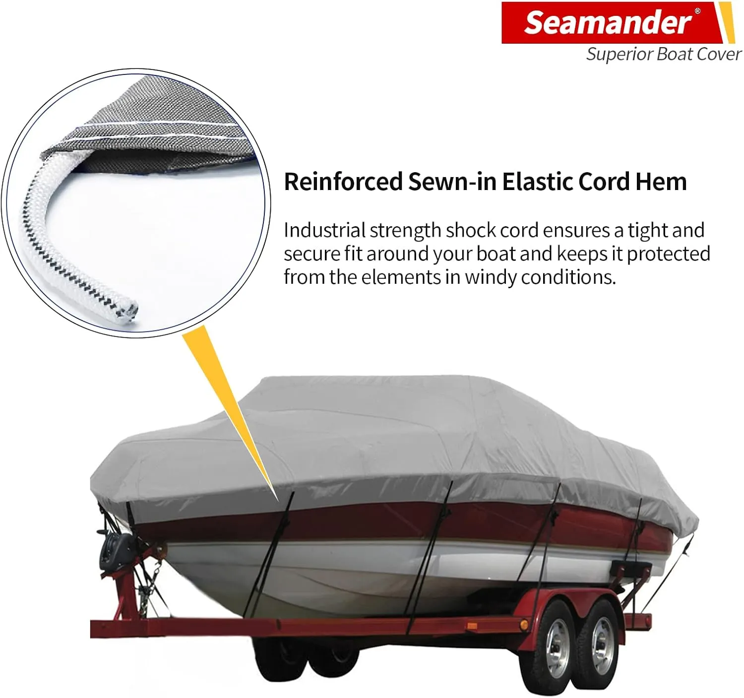 Seamander Waterproof Boat Cover, Solution-Dyed Yarn Marine Grade Cover Fits 23' to 24' ft Bass, V-Hull, Tri-Hull, Fish & Ski, Runabout Bowrider Boats - Heavy Duty Canvas Gray