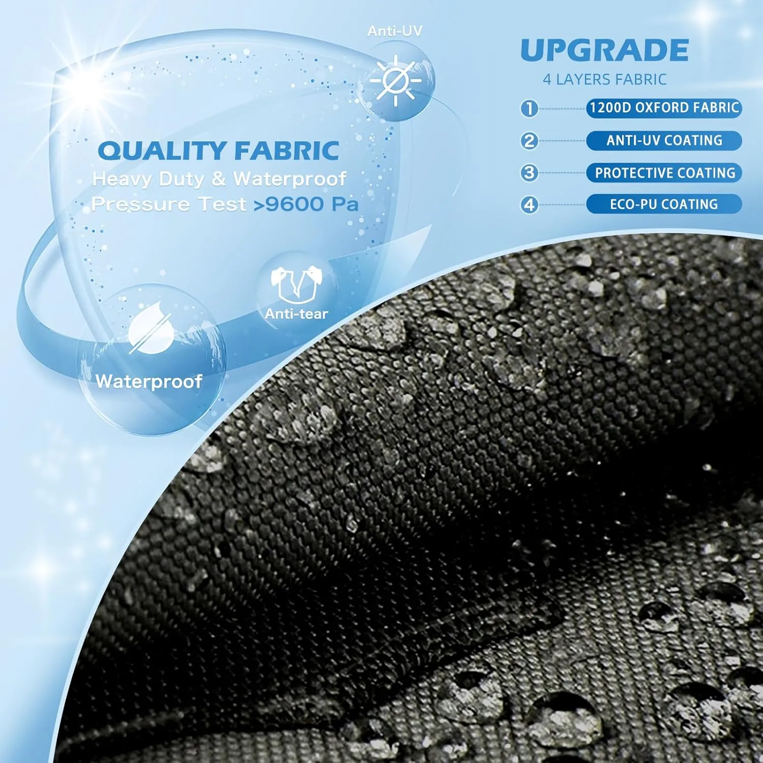 Solim Trailerable 1200D PU Heavy Duty Pontoon Boat Cover, 22-24ft Waterproof Marine Grade Oxford UV Resistant Polyester Canvas Cover, Boat Cover for Pontoon with Adjustable 18 Tie Down Straps, Black