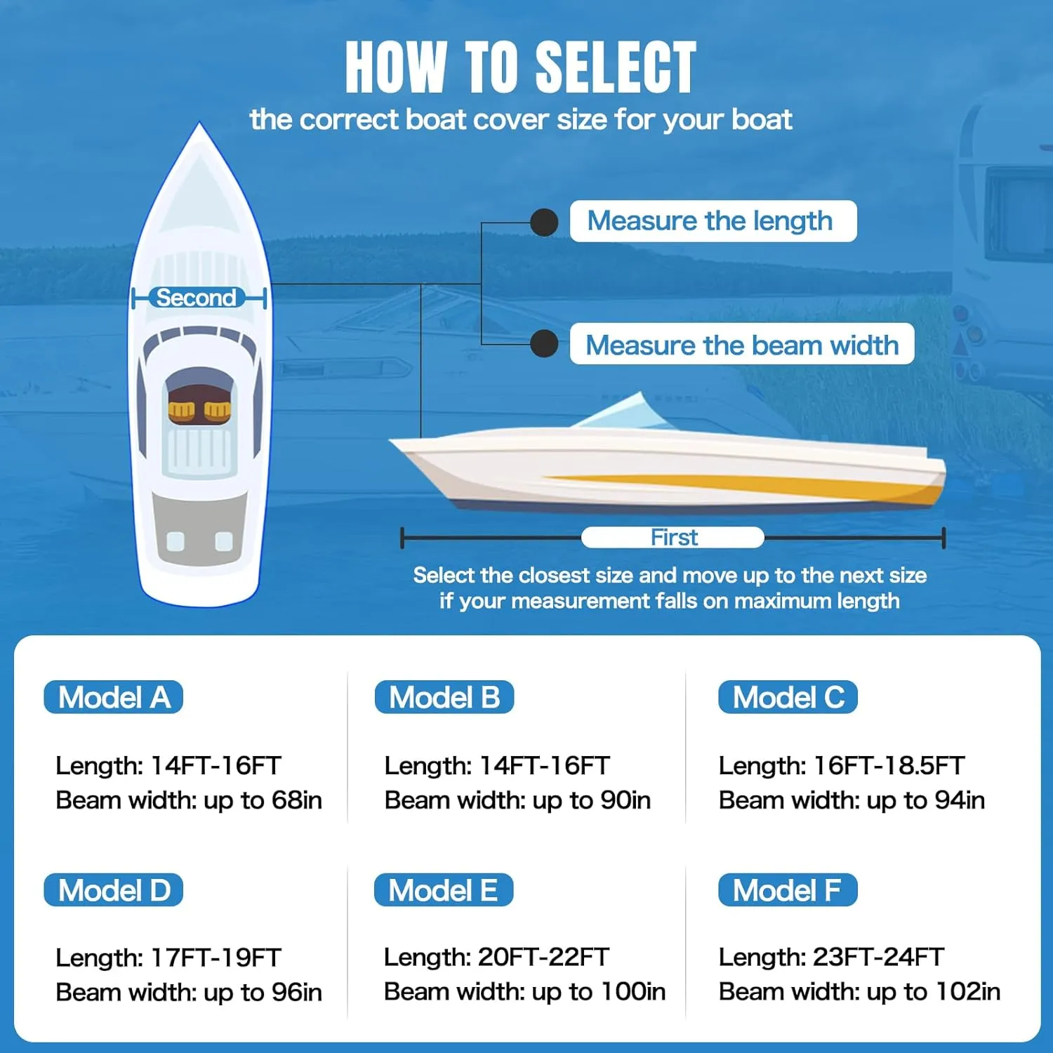 Solim Waterproof 1200D PU Boat Cover with Motor Cover, 20-22' Marine Grade Heavy Duty Trailerable Anti-UV Polyester Canvas, Fits 20-22ft Bass Boat, V-Hull, Runabout, Fishing Boat, Ski boat with Straps