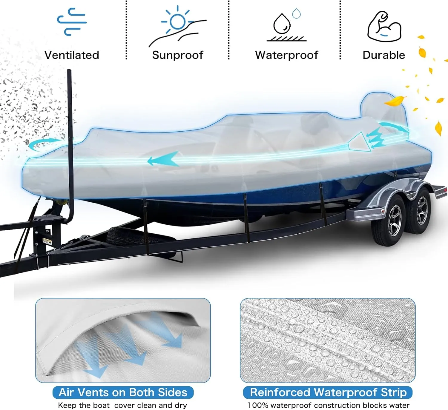 Solim Waterproof 1200D PU Boat Cover with Motor Cover, 20-22' Marine Grade Heavy Duty Trailerable Anti-UV Polyester Canvas, Fits 20-22ft Bass Boat, V-Hull, Runabout, Fishing Boat, Ski boat with Straps