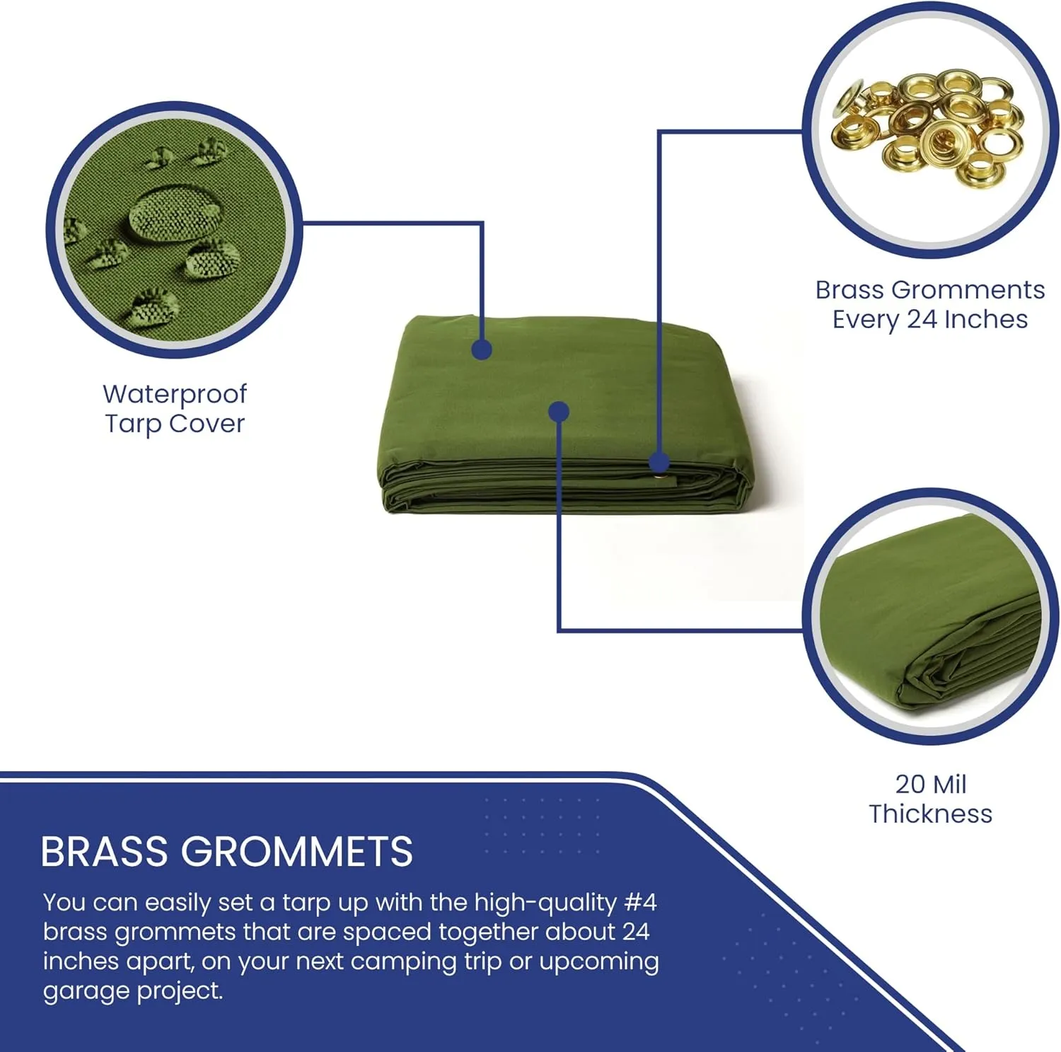 Tarps Now 5x7 ft Waterproof Canvas Tarp| 20 MIL Heavy Duty, Water Resistant, Tear Resistant, Reinforced Edges, Brass Grommets| Ideal for Construction, Trucking, Manufacturing, Camping – Olive Color