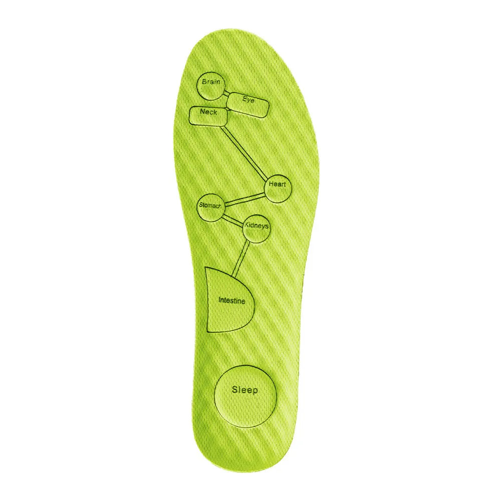 Tibet Monk Instant Insole