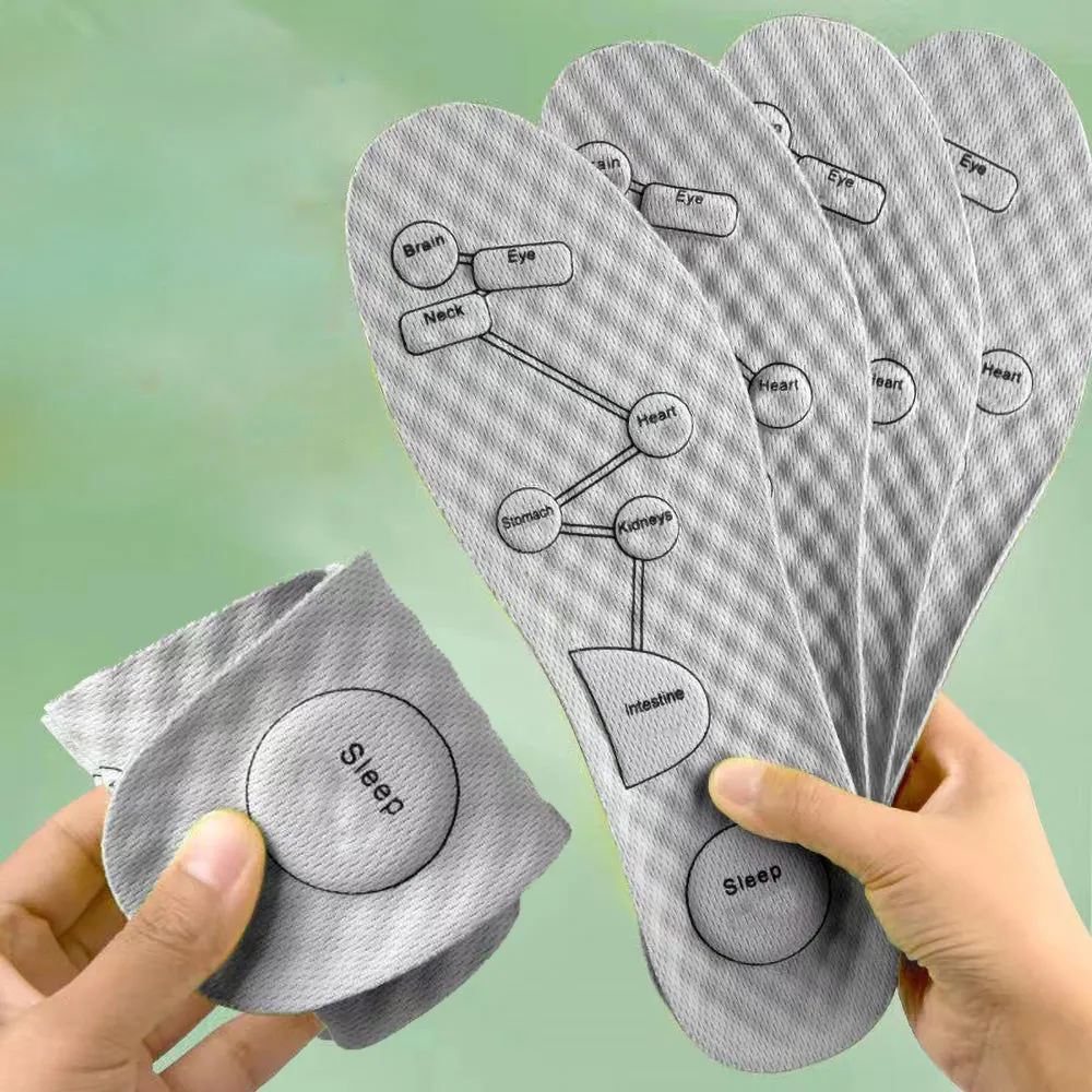 Tibet Monk Instant Insole