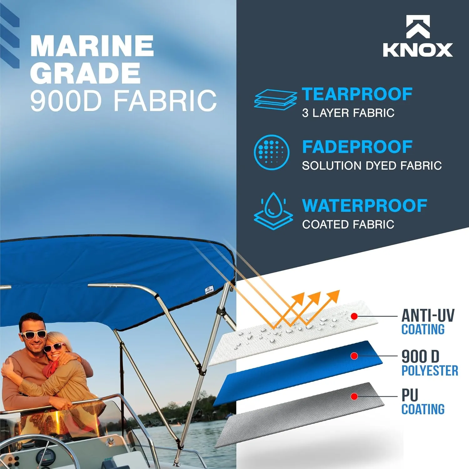 Universal 3 Bow Bimini Top Replacement Canvas, Bimini Top Canvas Only with Zip-On Storage Boot, 900D Marine Grade, Waterproof, Fadeproof Sun Shade Boat Canopy, No Frame, 85-90" W, Pacific Blue