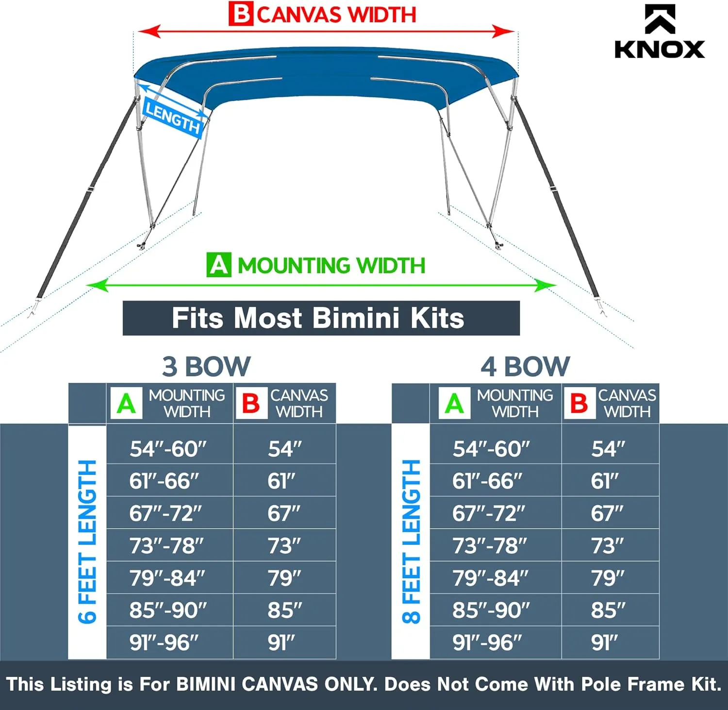 Universal 3 Bow Bimini Top Replacement Canvas, Bimini Top Canvas Only with Zip-On Storage Boot, 900D Marine Grade, Waterproof, Fadeproof Sun Shade Boat Canopy, No Frame, 85-90" W, Pacific Blue